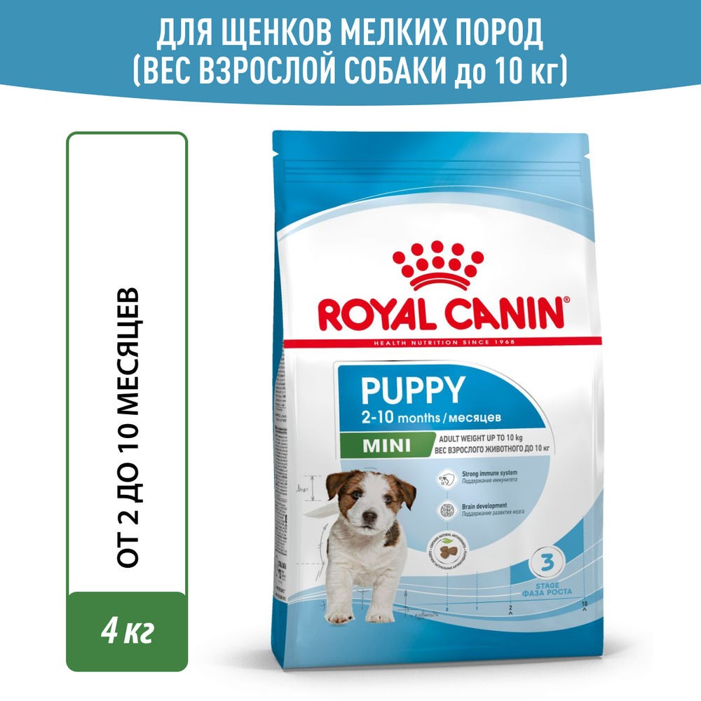 Корм для щенков ROYAL CANIN Mini Puppy для мелких пород с 2 до 10 месяцев сух. 4кг корм для щенков royal canin maxi puppy для крупных пород до 15 месяцев сух 3кг