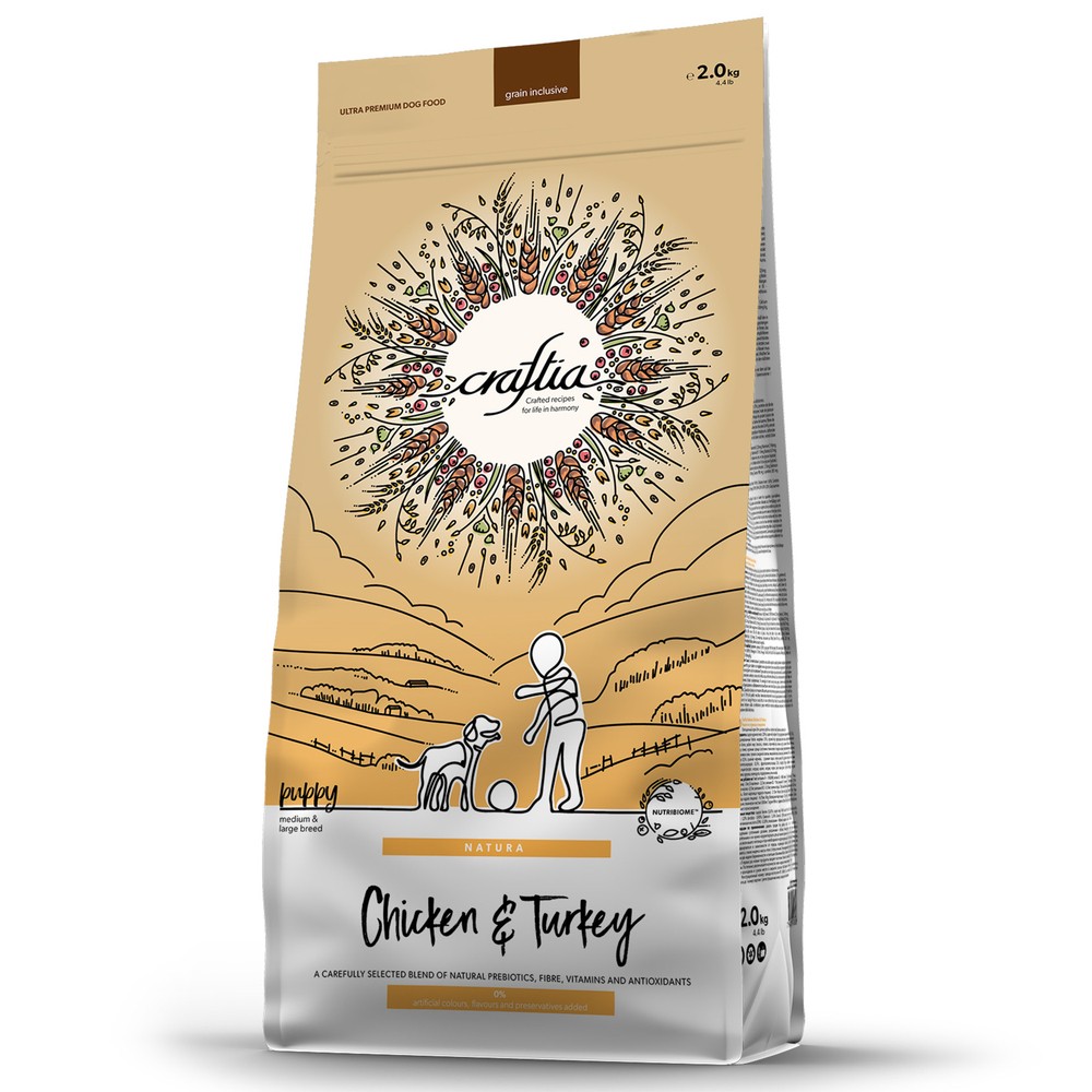 Корм для щенков CRAFTIA Natura для средних и крупных пород, из курицы и индейки сух. 2кг