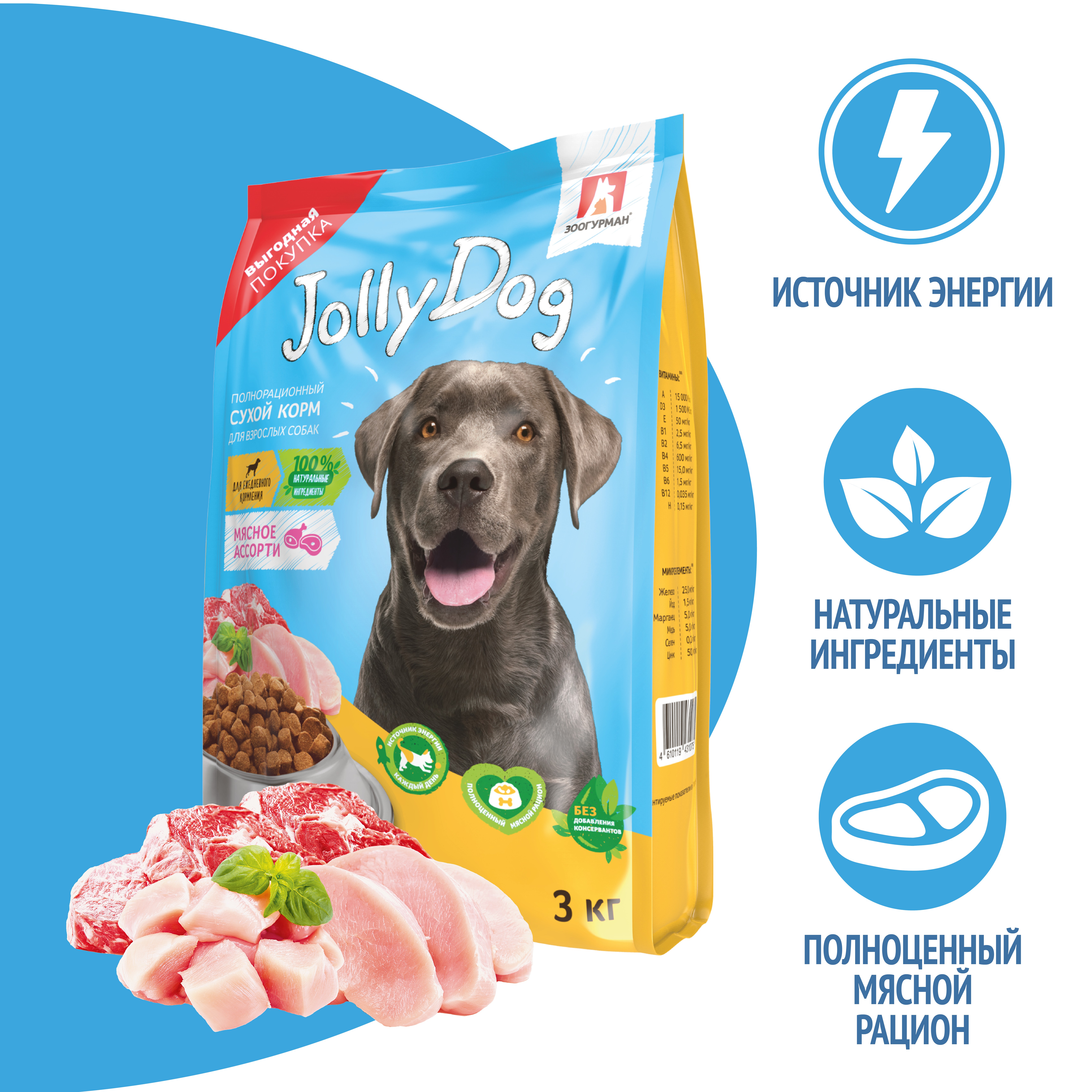 Корм All Dogs Купить Москва