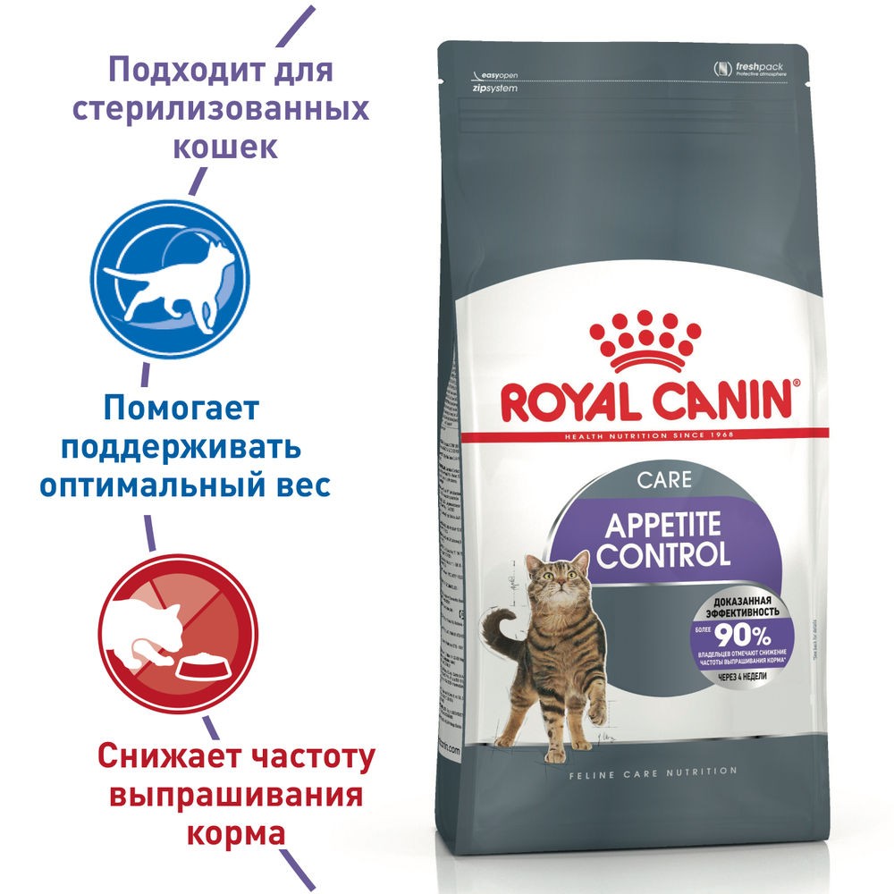 Корм для кошек ROYAL CANIN Sterilized Appetite Control Care сух. 400г корм для кошек royal canin siberian для сибирской породы сух 400г