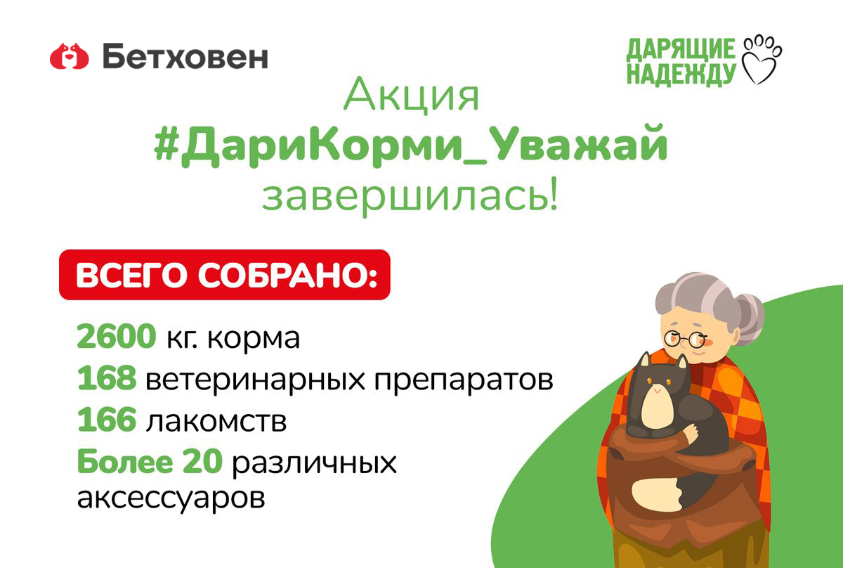 Акция #ДариКорми_Уважай завершилась!