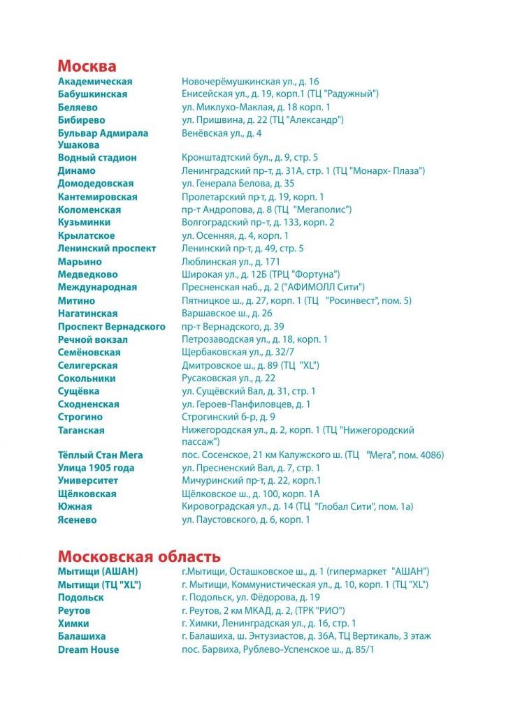 Тц Кантемировский Магазины Список